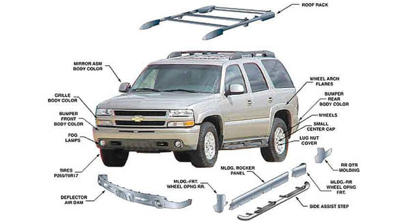 Illustration for article titled Will The 2015 Chevy Suburban Z71 Get Some Off-Road Ability Back?